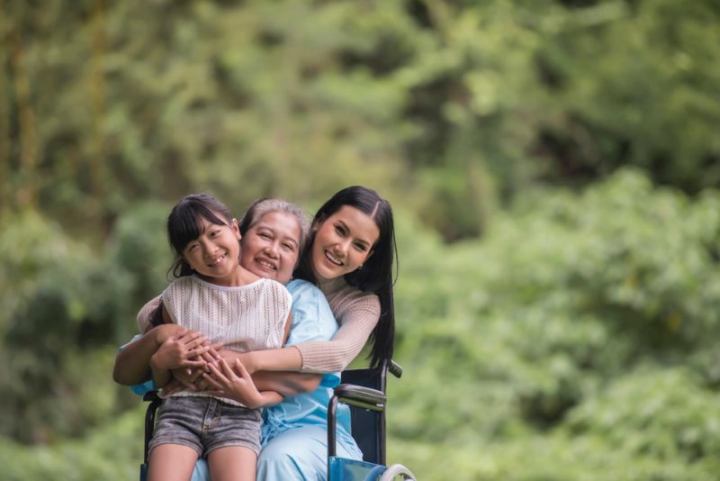 three generations of women family members